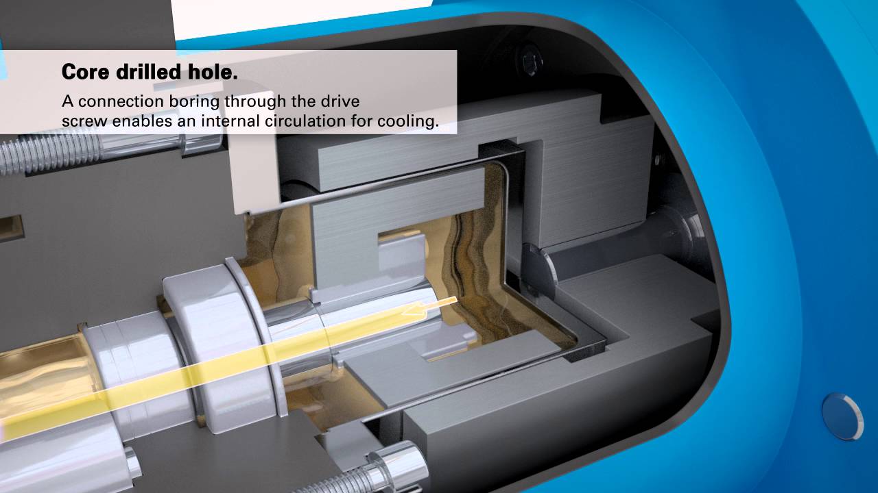 KRAL Coupling Pumps. YouTube