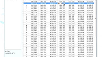 FTDP : Configure Time Zone