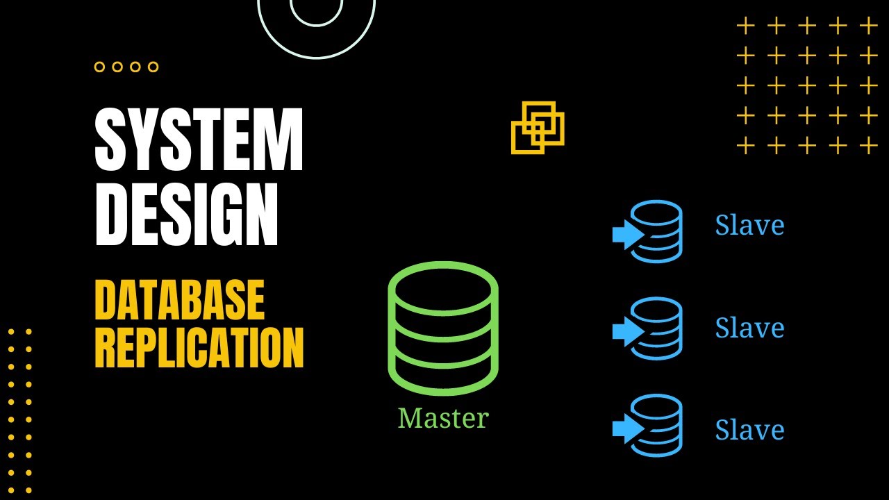 Sistem Tasarımı | Database Replication - YouTube