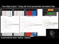 Currency Analysis Excel Spreadsheet - YouTube