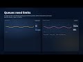 Backpressure in Backend Systems: Queues, Load Shedding, and Stability Under Pressure