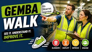 How to Lead a Gemba Walk (Guide for Managers)