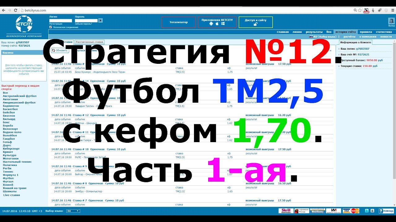 ТМ(1) — Тотал 1 меньше. Что это значит ТМ(1) — Тотал 1 меньше. Что это значит