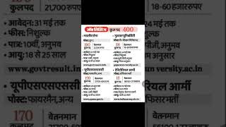 #job #appplynow #cgvyapam #applynow #govtjobs #teachingjobs #collegejobs #govtjobsindia #jobalert