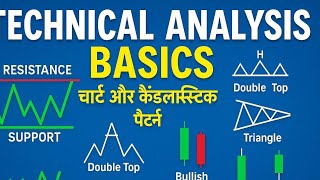 Technical Analysis Basics | Learn Support, Resistance, Chart &amp; Candlestick Patterns