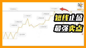 【趋势七步】第五步：形成高点｜高手逃顶有什么秘诀？