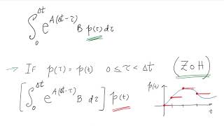 Recursive Solutions To State-Space Models