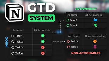 How To Build A full GTD System In Notion