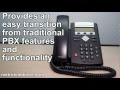 metrolinedirect.com: Polycom SoundPoint IP335