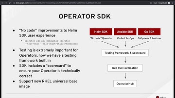 Operators on OpenShift Container Platform 4.x
