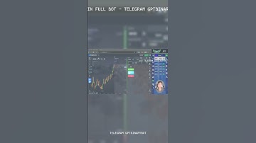 QUOTEX BOT 2026: The ONLY AI Bot With a Verified 99% Winning Strategy #shorts