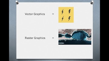 Lesson 3- Vector and Raster Graphics