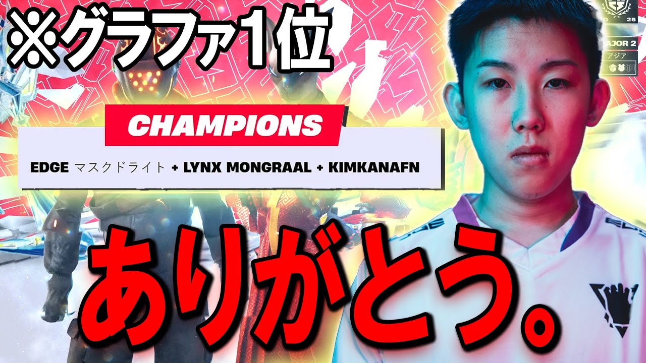 信じてくれてありがとう。【世界大会確定】