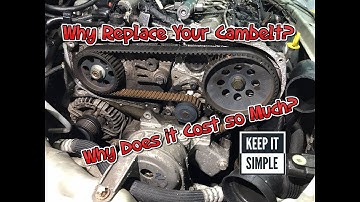 Why replace your Cambelt / Timing Chain / Timing Belt ? Why change your cam belt / timing chain?
