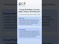 Energy Modelling vs Energy Audits What’s the Difference