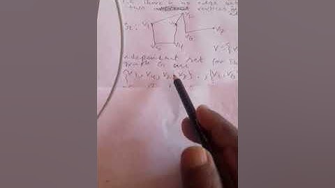 Independent set/Stable set/Anticlique in Graph Th.Part-1By Dipanjan kr. Dey M.sc Math M.Tech Comp sc