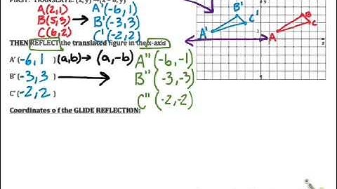 Geometry - 6.3 - Apply Compositions of Transformations