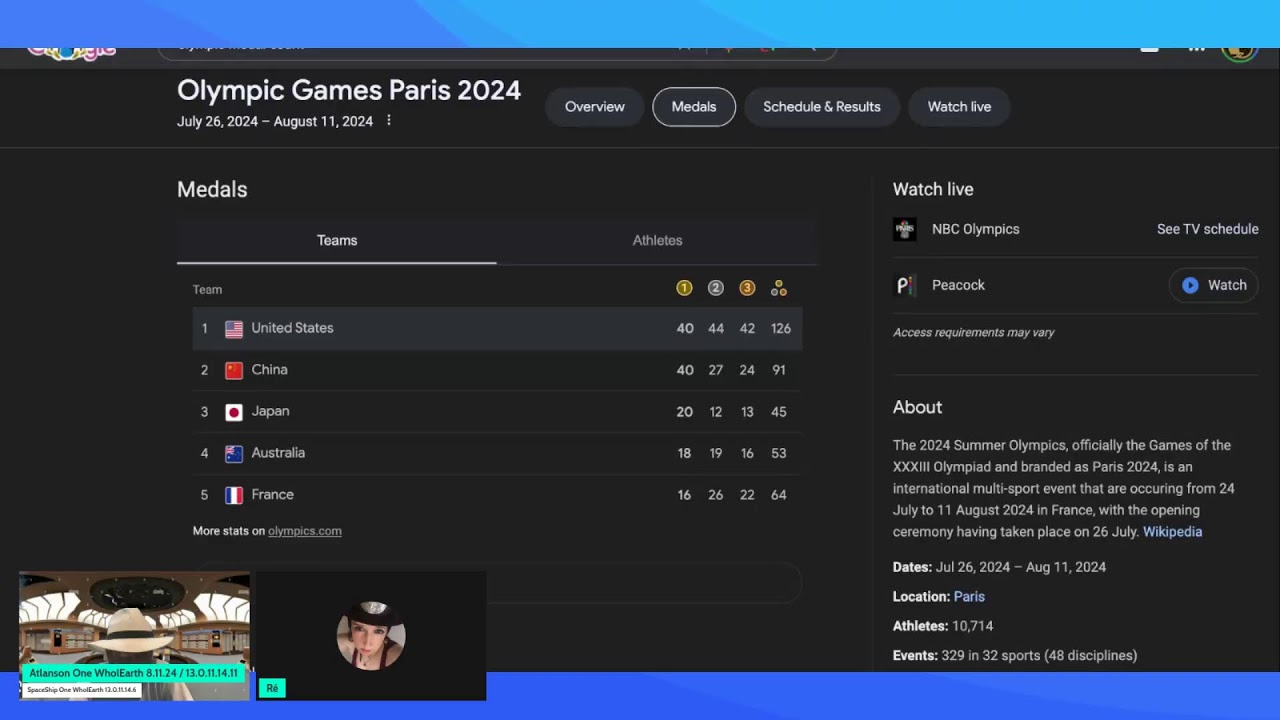 One WholEarth 8.11.24