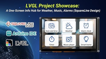 CrowPanel LVGL Project Showcase: One-Screen Info Hub for Weather, Music & Alarms | SquareLine Design