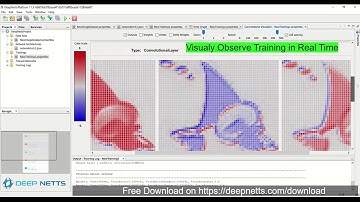 Image Recognition with Deep Learning in pure Java using Deep Netts