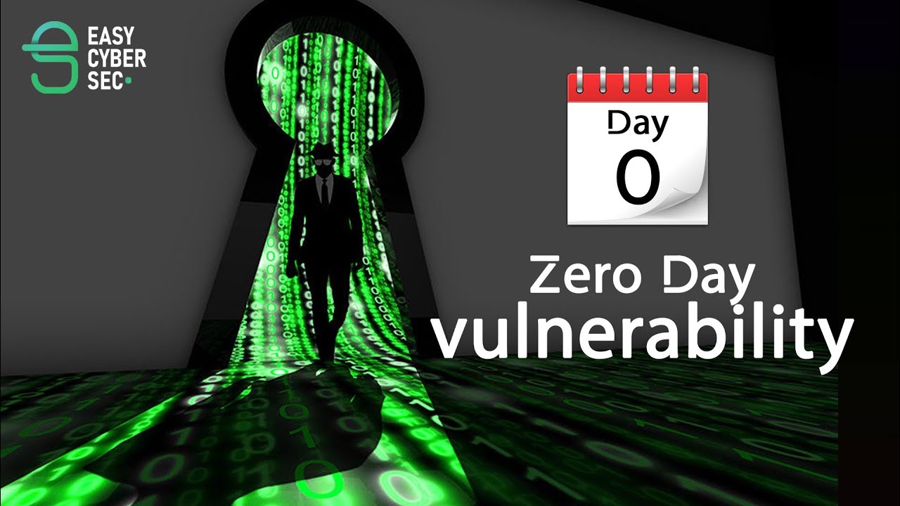 Zero Day Explained | Easycybersec | Tamil - YouTube