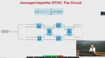 Quantum Information Scrambling over Bipartitions