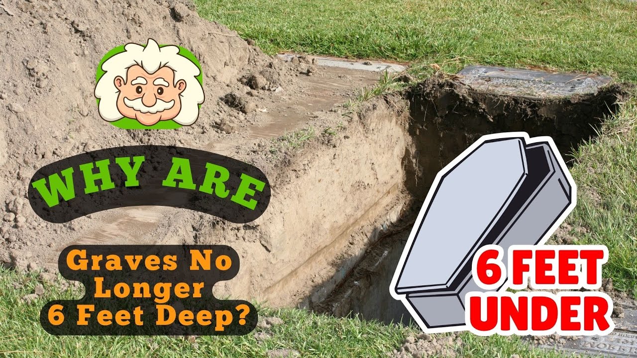 Why Are Graves Six Feet Deep