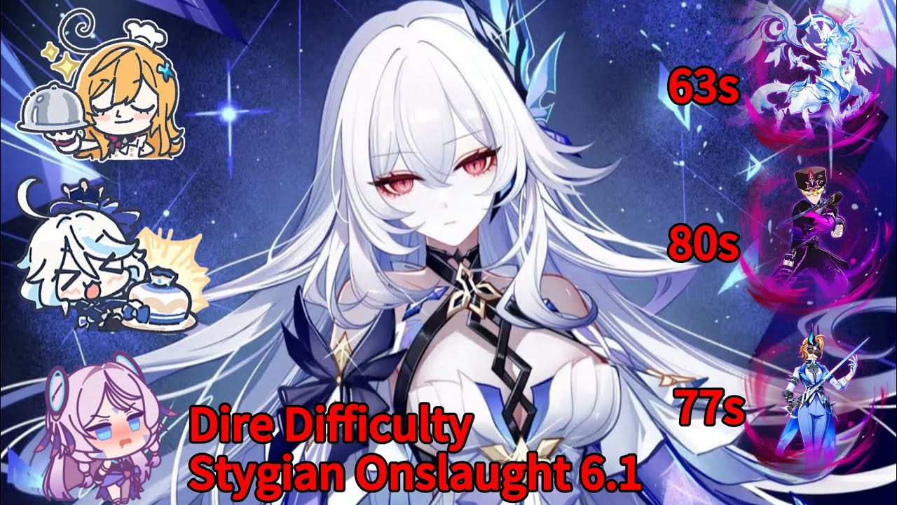 C3 Skirk VS All Bosses Stygian Onslaught 6.1 (Luna II) Dire Difficulty