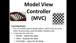 Spampede Design - Model View Controller (MVC)
