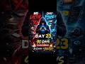 Day 023☠️🔥 CSS Pseudo Elements 😱|| Learning frontend development by Phone||#coding #shorts