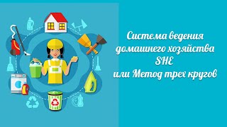 Система ведения домашнего хозяйства SHE или Метод трех кругов