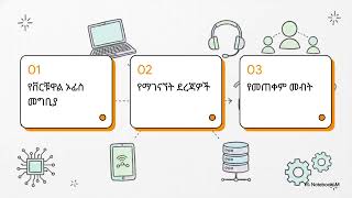 How to (Connect Device) Your phone (Part 3) | CPC Technology Virtual Office screenshot 5