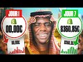 Jai essay le dropshipping en arabie saoudite avec 250 euros de budget   la boutique est  ep1