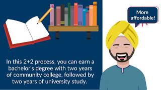 EducationUSA | Community Colleges