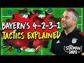 How Hansi Flick Has Turned Bayern Munich into the Best Team in the World | Tactics Explained