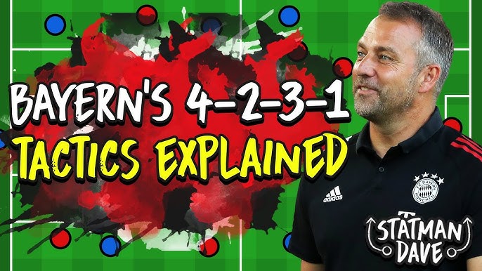 FMtrendGames ⚽ on X: Working on the last tactic of Hans-Dieter Flick tactic  with Bayern for #FM21. The German boss's current tactic is a bit different  from last season's but the same