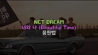 NCT DREAM 엔시티 드림 '너와 나 (Beautiful Time)' Cheering Guide 응원법 (후시 녹음 목소리 有)