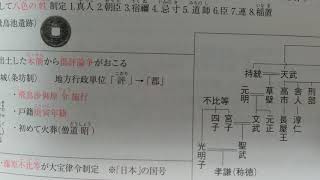 2020年度高2 11月進研日本史解説③