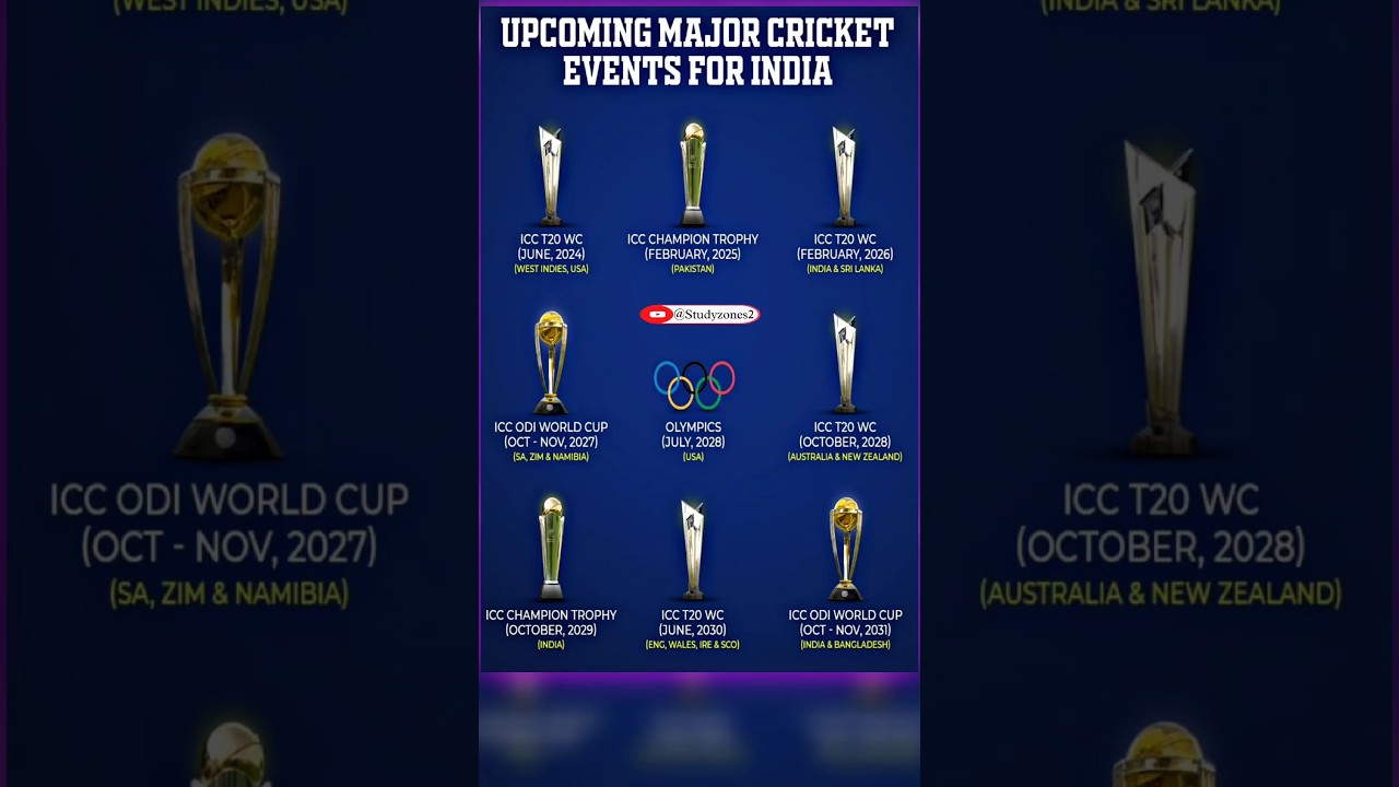 UPCOMING MAJOR CRICKET EVENTS FOR INDIA 🇮🇳 