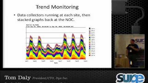 Surge 2010 ~ Anycast Routing: Local Delivery