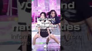 VCHA and theirs nationalities #vcha #kpop #kpoper #kpopfandom #kpopindustry #kpopfan Net Worth