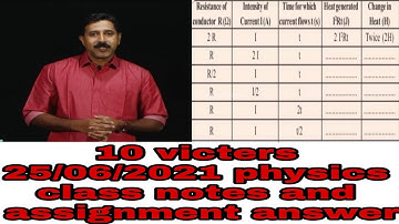 10th victers 25/06/21 physics class notes and assignment answer | Victers notes and assignment