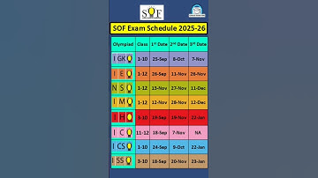 SOF Exam Schedule 2025-26 | SOF Olympiad Exam Schedule 2025-26