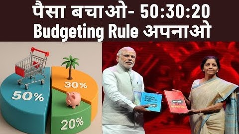 Manage Your Money using the 50 30 20 Rule