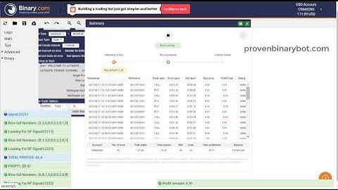 Proven Live Binary Bot Profits - Compressor Signal Bot | Perfect Transformative Binary Bot