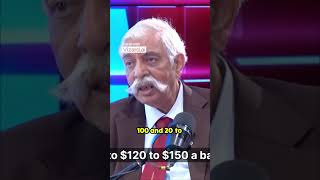 Will Oil Prices Hit $150: The Iran Conflict Explained