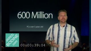 45 Second Review of Apple Press Event, March 2016