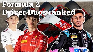 Formula 2 Preview & Predictions for 2024