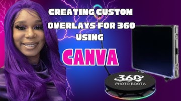Designing a Thanksgiving overlay in Canvas for Lumabooth
