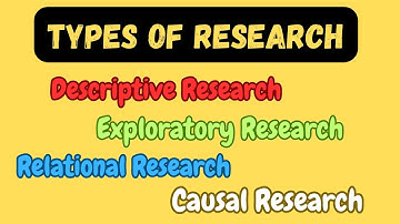 Types of Research | Descriptive, Exploratory, Relational and Causal Research | Research Types